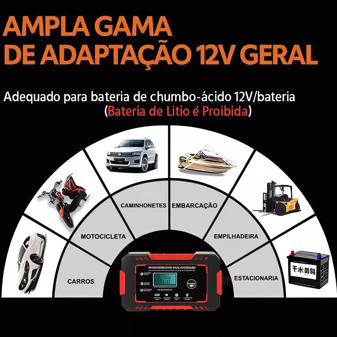 AutoCharge Pro™ – Carregador Inteligente Automotivo 12V com Display Digital